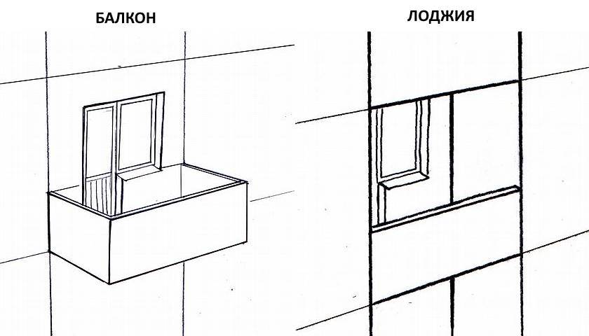 Как утеплить балкон или лоджию — пошагово разбираемся с нюансами